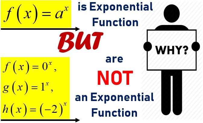 exponential and logarithmic