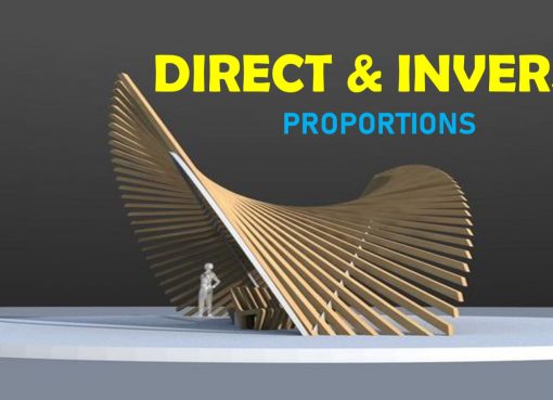 direct and inverse proportions