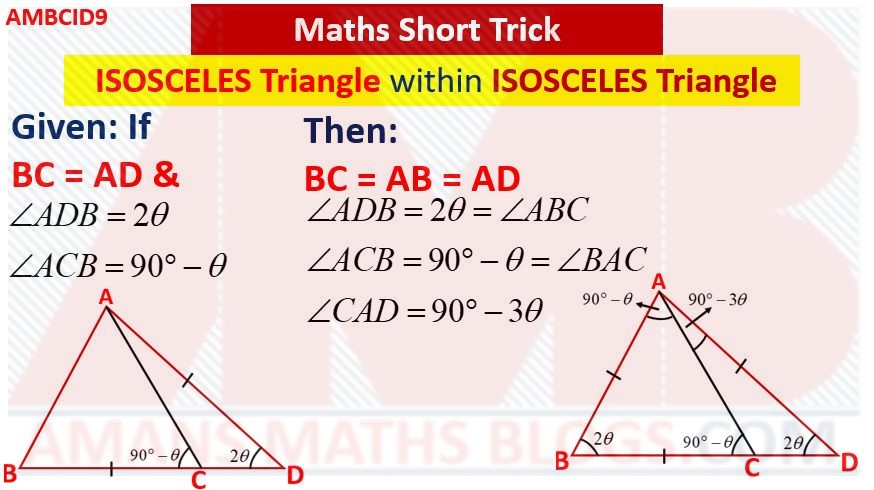 Maths Short Tricks