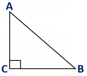 Similar Triangles CBSE NCERT Notes Class 10 Maths Chapter 6 PDF