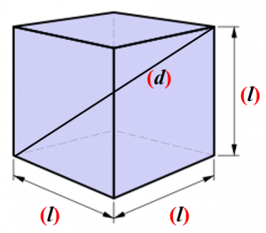 Surface Areas and Volumes CBSE NCERT Notes Class 10 Maths Chapter 13 PDF
