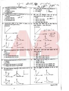JSTSE 2019-20 Question Paper With Answer Keys Solutions