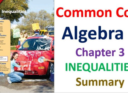 Common-Core-Algebra-1-Unit-3-Inequalities-Chapters-Summary