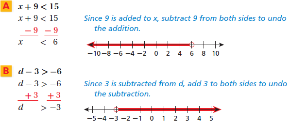 Common Core Algebra 1 Unit 3A Chapter 2 Solving Inequalities by Adding or Subtracting
