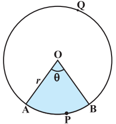 Areas Related to Circles CBSE NCERT Notes Class 10 Maths Chapter 12 PDF