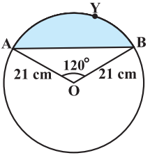 Areas Related to Circles CBSE NCERT Notes Class 10 Maths Chapter 12 PDF