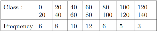 mean median mode questions with solutions pdf class 10