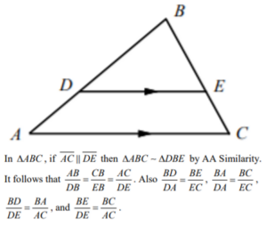 SAT Math Topics Formulas Notes Reference Cheat Sheet Checklist PDF SAT Math Online Crash Course AMBiPi
