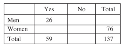 SAT Math Practice Test 40 Multiple Choice Questions With Answer Keys