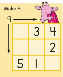 Math Riddles Puzzles for Kids with Answers Amans Maths Blogs AMBIPI