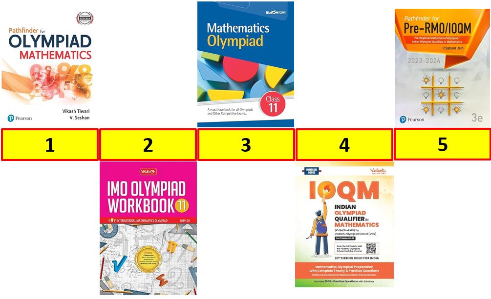 Best Books for Math Olympiad Class 11